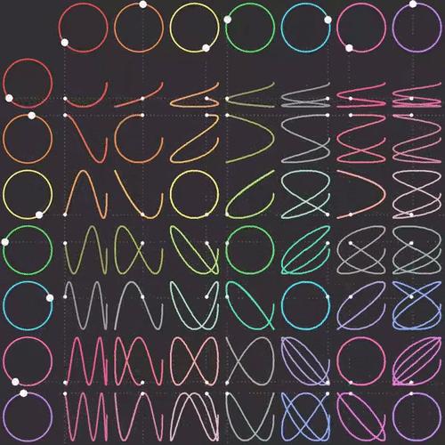 桥墩构造方法有哪些,桥墩究竟是怎么造