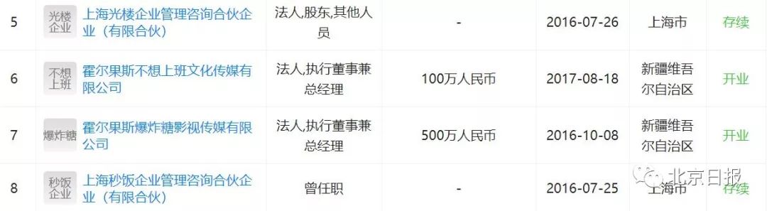 咪蒙商业还能撑多久,咪蒙转型