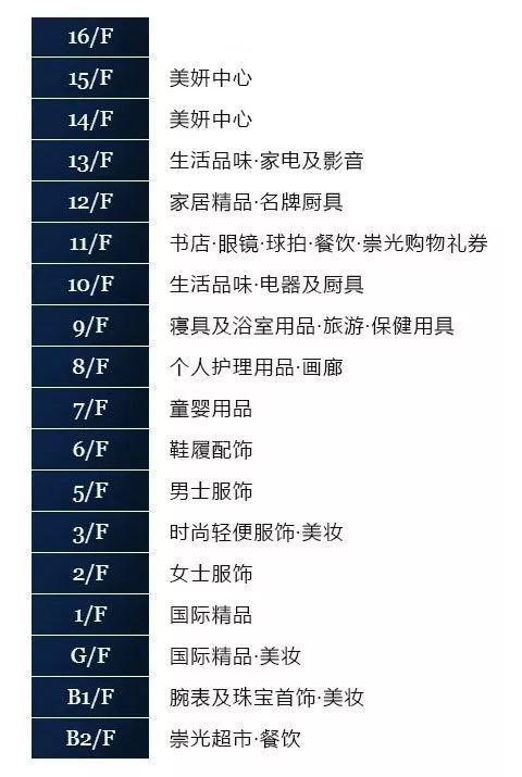 香港打折包包,最近香港商场护肤品打折汇总