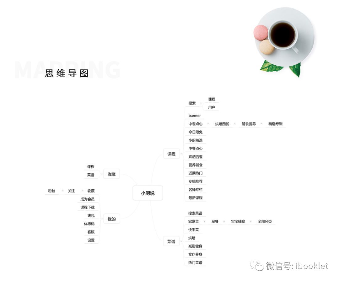 传统线下教学培训机构,传统线下教育培训机构如何转型