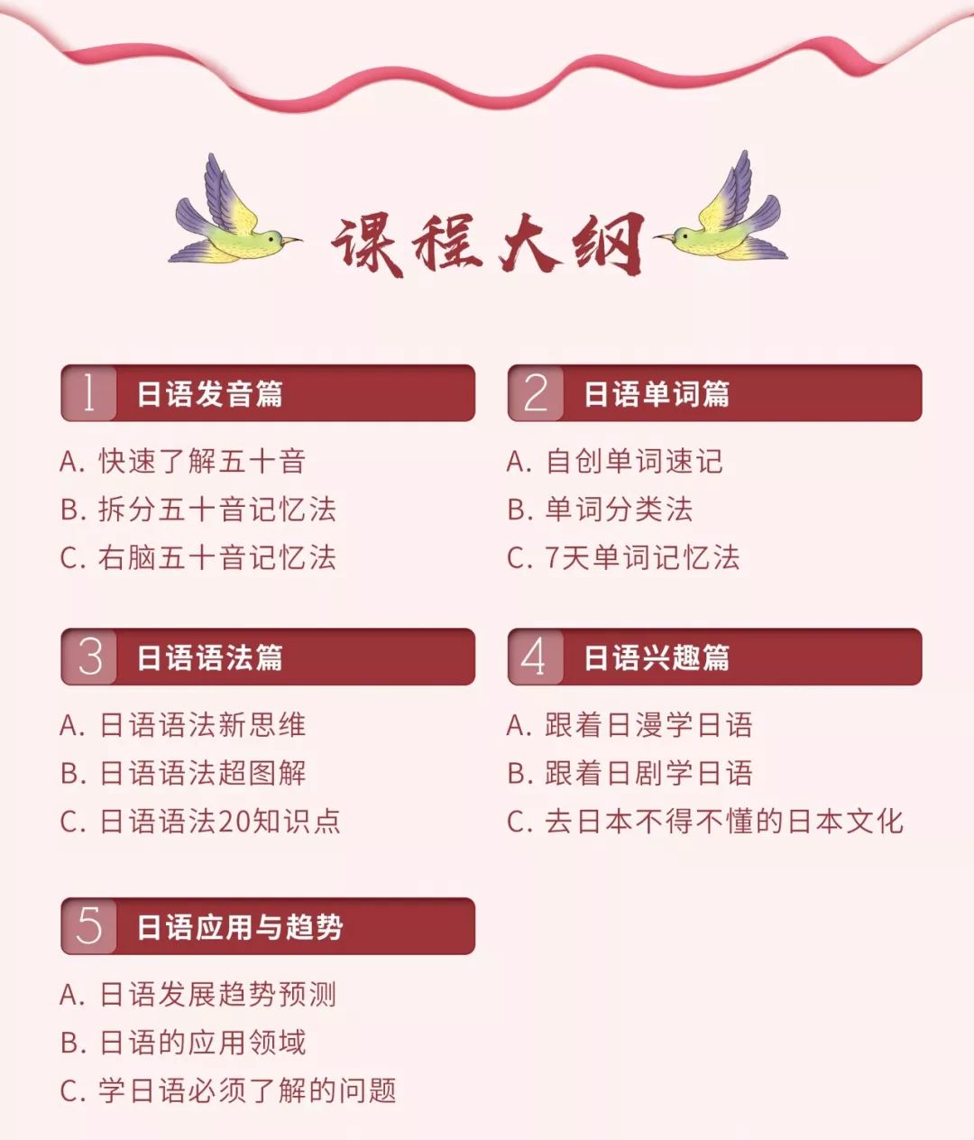 二次元追番技巧,追番的番怎么读