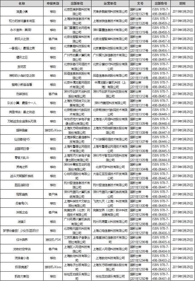 涓婂競妫嬬墝鍏徃,妫嬬墝涓婂競鍏徃