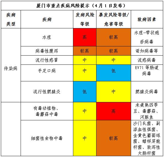 宝宝呕吐腹泻的最快解决办法,儿童病毒感染呕吐腹泻怎么办