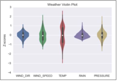 python实战案例爬虫,实战案例教你python基础语法