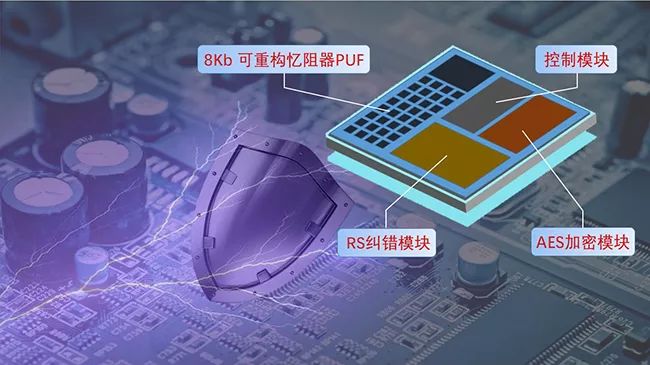 机械前沿领域的科研成果,盘点医学界前沿十大科研成果