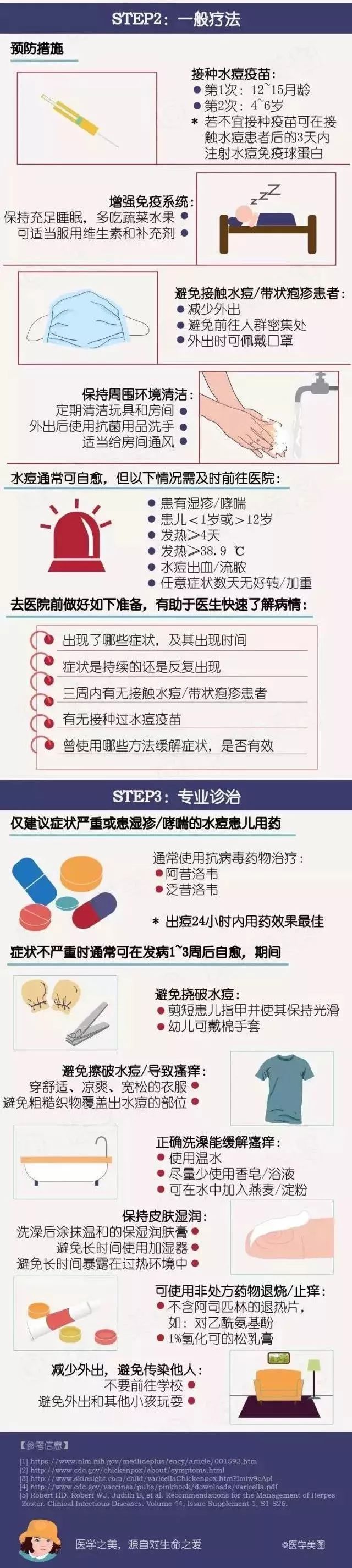 春季水痘高发孩子如何远离水痘,春季水痘预防家长须知