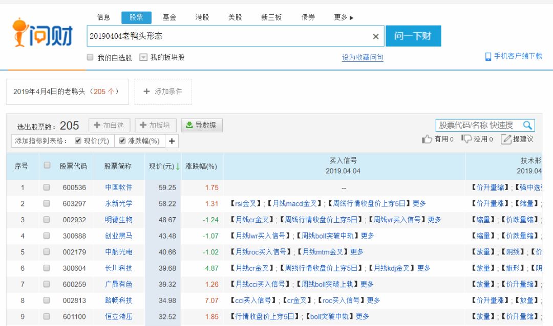 恭喜各位小伙伴，分享两个好东西