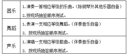 青岛第19中学科技特长生招生政策,青岛五十九中