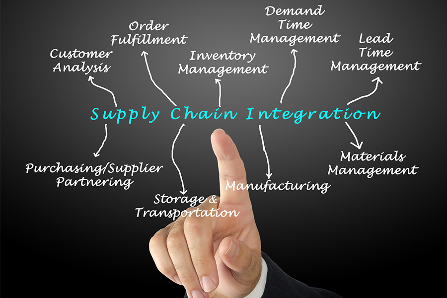 抓住每年40亿次企业采办流量入口，商业印刷都将“一起印”？