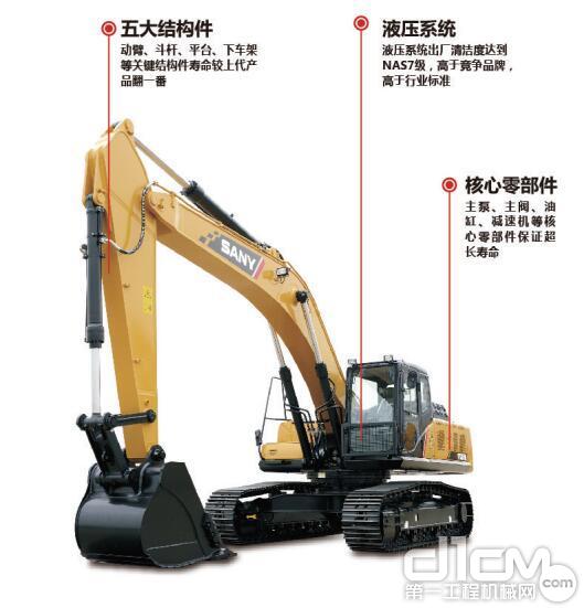 特别的设计,三一sy245h挖掘机优点和缺点