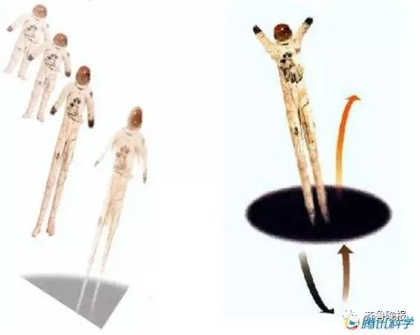 关于黑洞有什么脑洞大开的疑问,黑洞再强大也比不了人类的脑洞