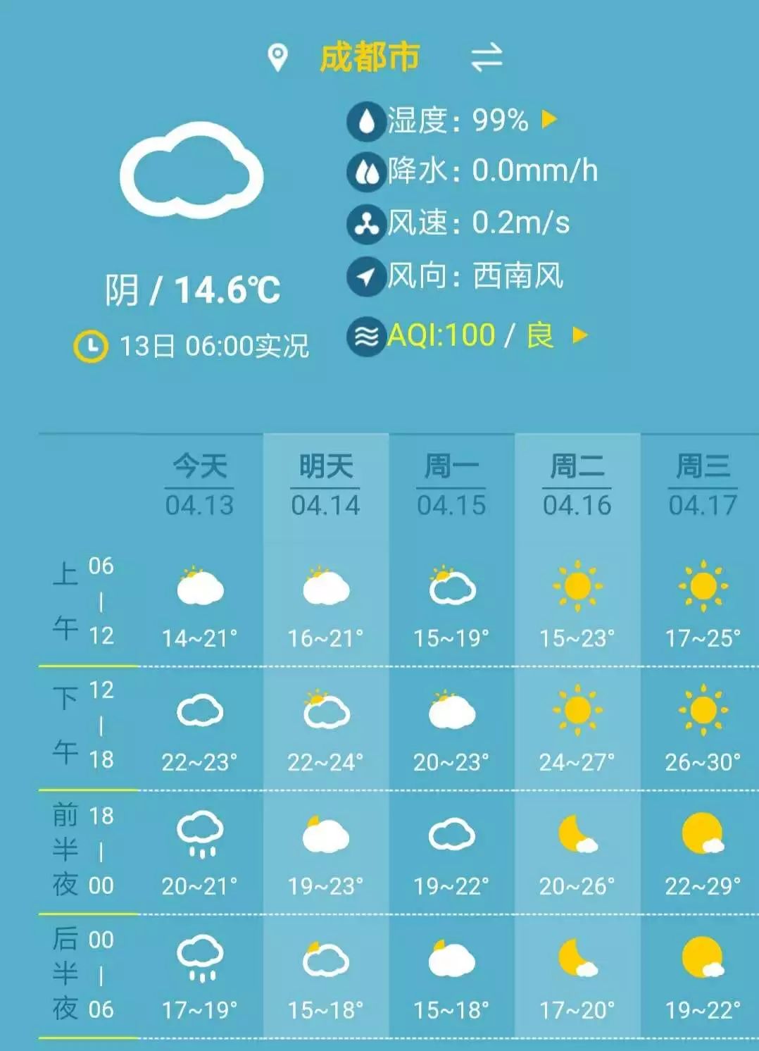 成都今天有大风预警吗,晨读清晨天气格外晴朗