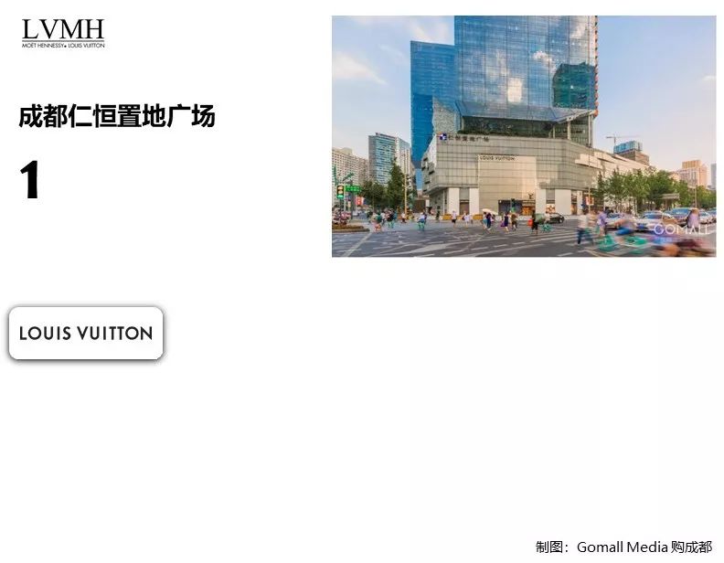 全球最大的奢侈品集团老板,全球最大奢侈品集团