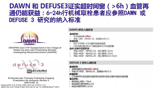 CCCD2019|刘新峰教授：急性脑梗死的血管内介入治疗指南与实施