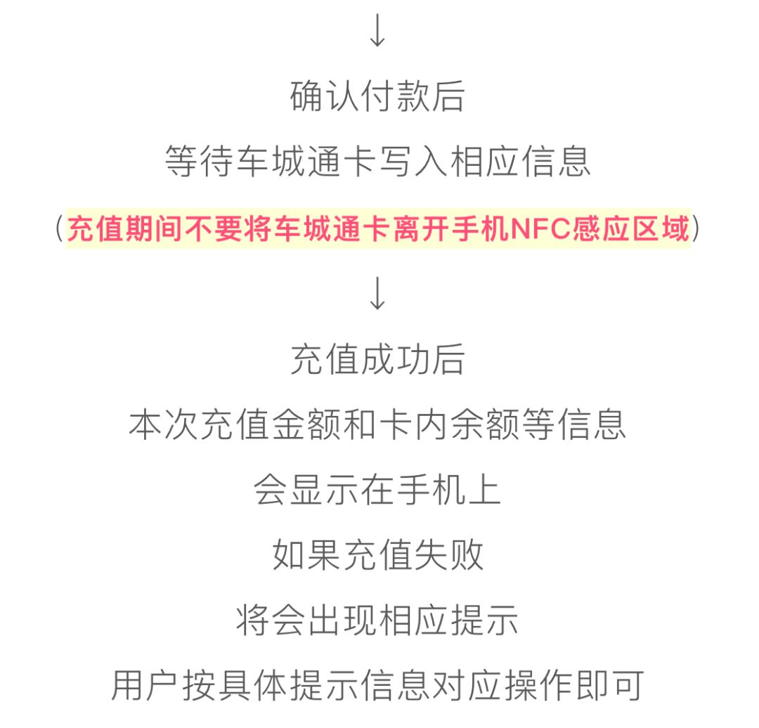 十堰公交卡直接手机充值！操作步骤在这里！