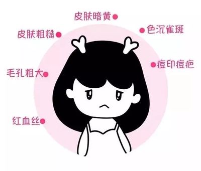 发了一张自拍给男朋友,给相亲对象发照片要不要开美颜