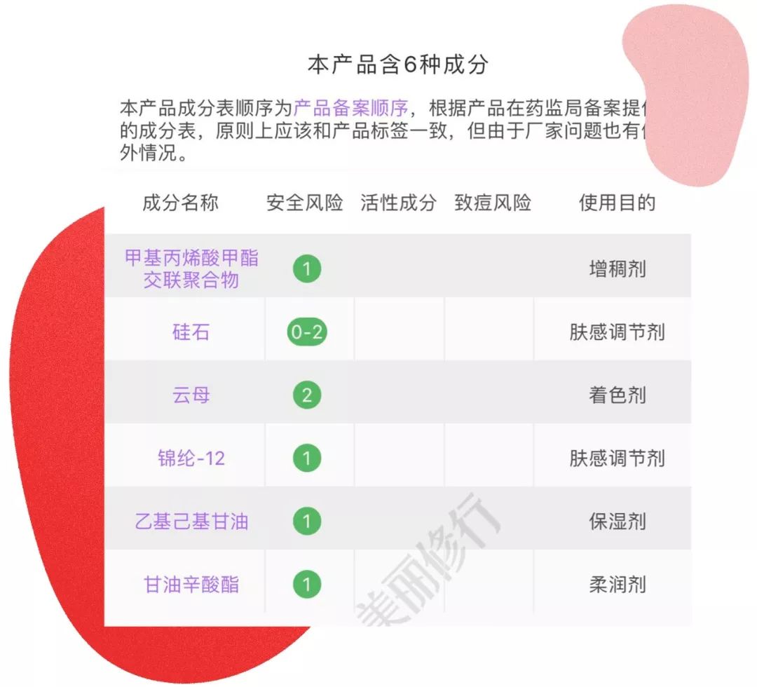 好用便宜的大号散粉测评图,正规网红散粉