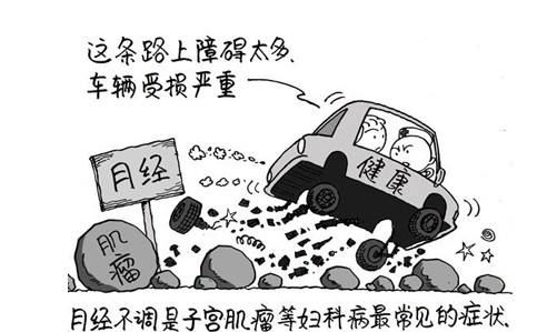 岭南妇科养生坊｜谈“瘤”色变？女性与子宫肌瘤那些不得不说的爱恨情愁！