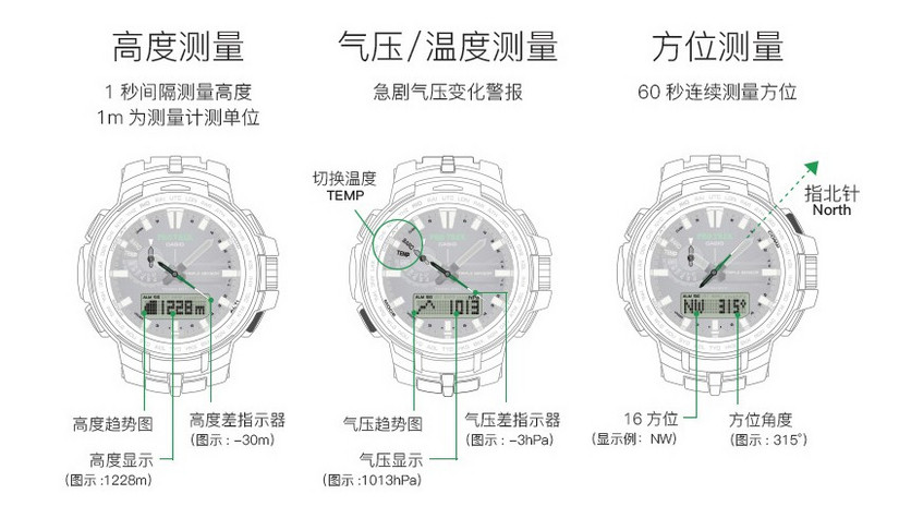 卡西欧海陆空系列腕表,卡西欧casio男表protrek系列