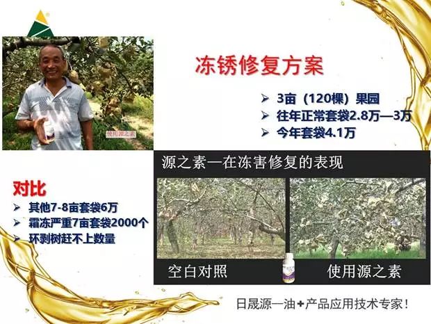 天然的芸苔素可以经常用吗,正确认识芸苔素