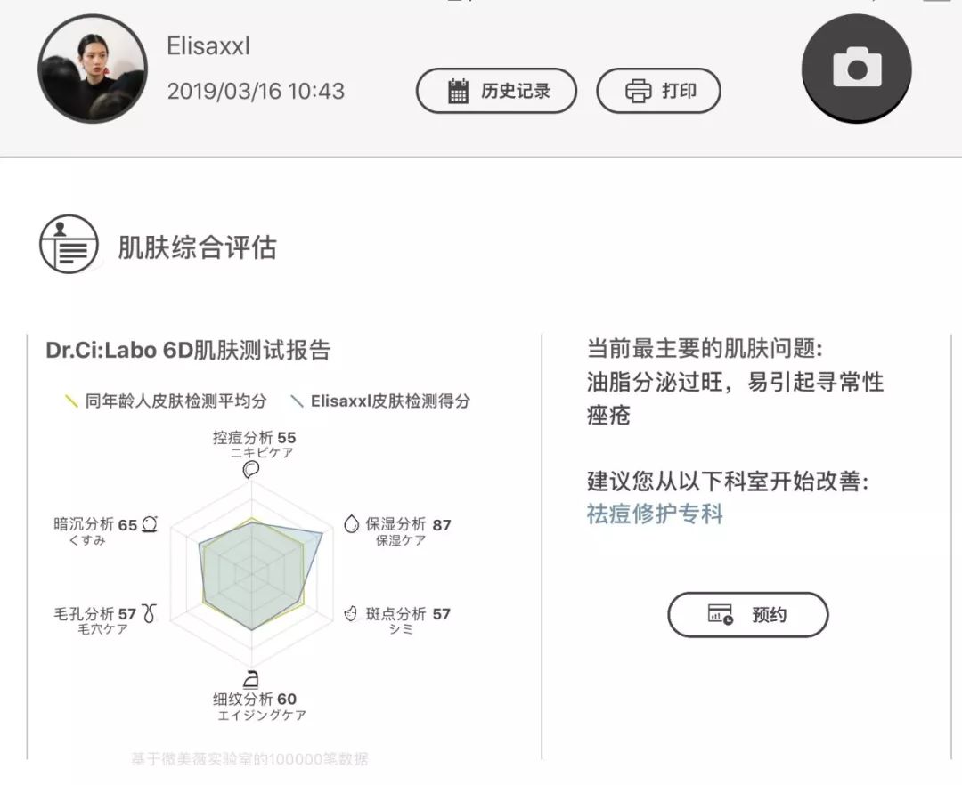 灏忚寕鑲岃瘖瀹ゅ埌搴曟湁澶氬己,灏忚寕鑲岃瘖瀹よˉ姘村悧