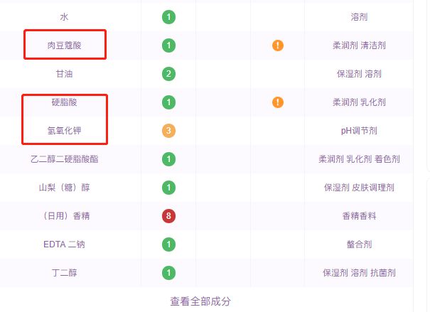 韩妆为什么会显得油腻,韩妆考验底子吗