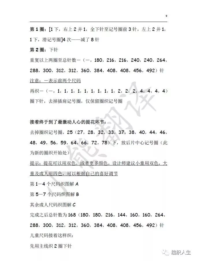 火得一塌糊涂的棒针提花毛衣,开司米棒针圆肩提花毛衣图解