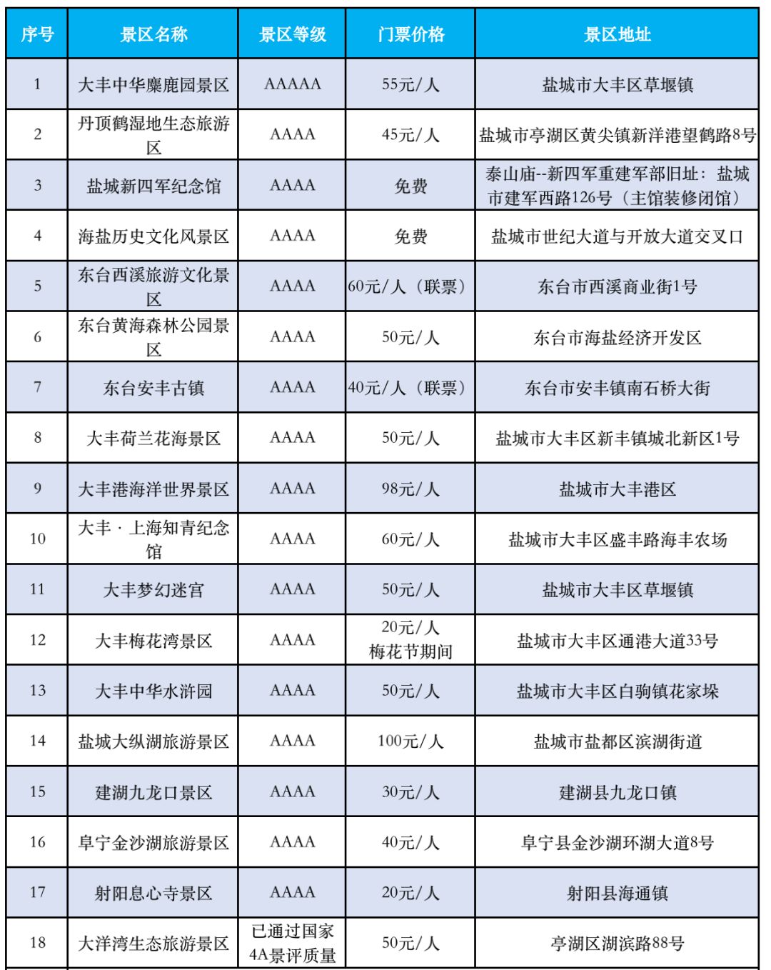 致公路沿线群众一封信,致马拉松运动员的一封信