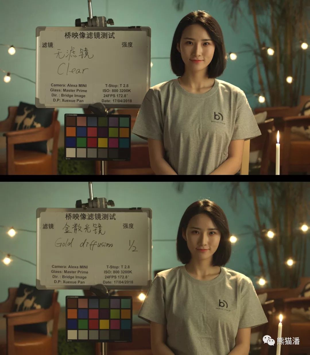 最详细的滤镜大全,可能是史上最详尽的中文滤镜大全