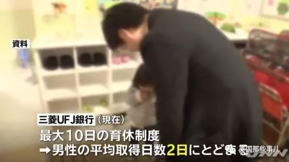 男员工休陪产假有生育津贴,男职工育儿假能休几次