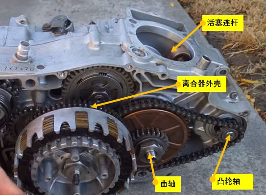 烧离合器前的征兆,导致离合器烧了的原因