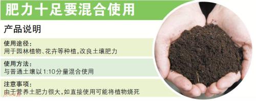 餐厨垃圾处理无害实惠不扰民，周边居民：不分类都不习惯了