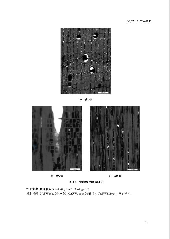 红木国标最新标准,新国标红木还有绒毛黄檀吗