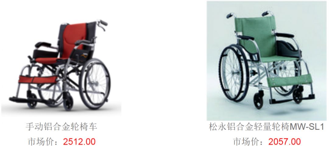 辅具展示,辅具大全