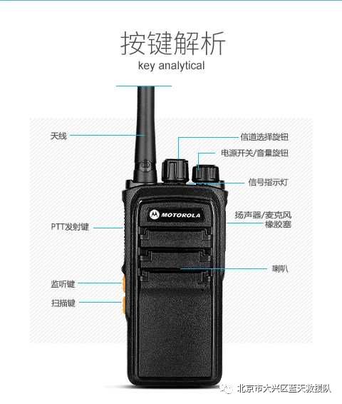 户外对讲机讲解,户外对讲机问题