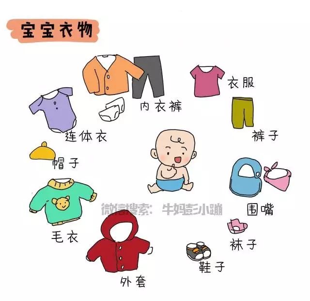 没想到我这么有钱,没想到我家这么有钱