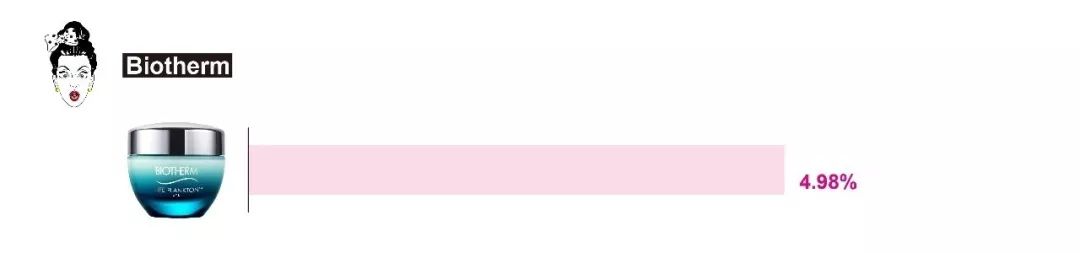 jovisse蛇毒肽按摩眼霜测评,自然堂新品哪款眼霜值得买不踩雷