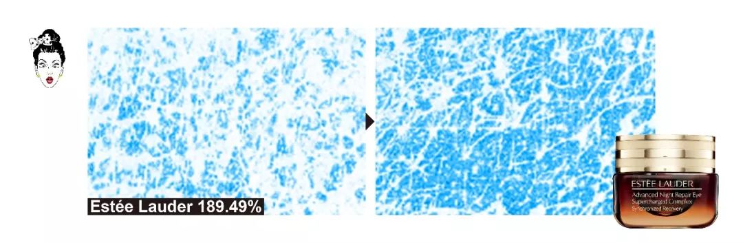 jovisse蛇毒肽按摩眼霜测评,自然堂新品哪款眼霜值得买不踩雷