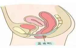 生娃后学会这8个小技巧,生娃时的呼吸用力方法