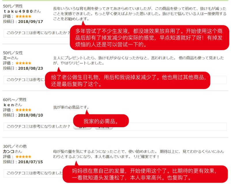 日本防脱生发增发密发育发液,脱发救星防脱育发洗发水