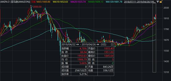 好消息清仓大处理,好消息特价清仓