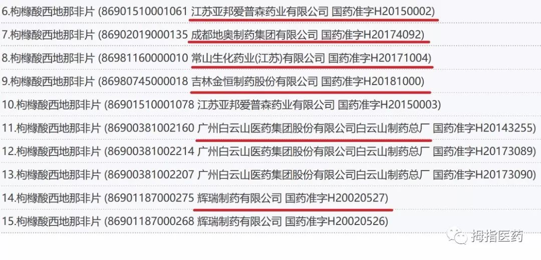 男士用伟哥有什么问题吗,男性伟哥好吗