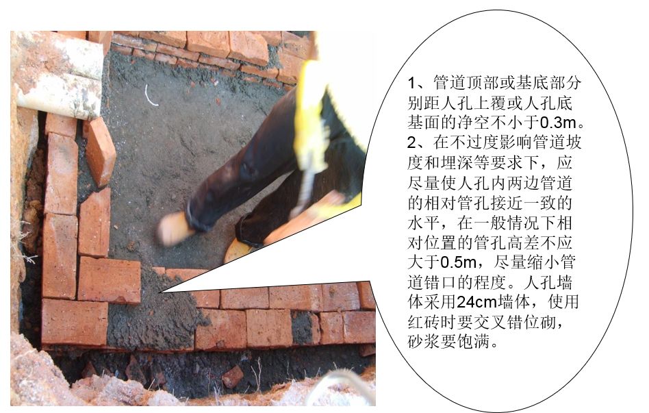 电气预埋管是怎么施工的,通信地埋管施工方法