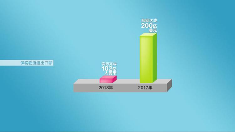 网购本省产品为啥外省发货,网购国外的中国产品