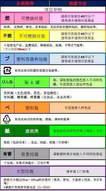 日本住宅垃圾场,日本垃圾房竟然这么干净