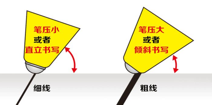 日本人做了哪些让人厌恶的事,日本人对文具设计有多细节