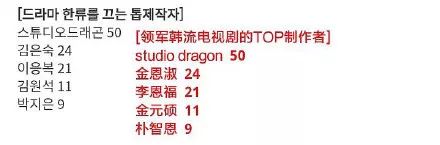 李敏镐李知恩,李敏镐接连合作顶级编剧