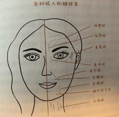 为了变美都做过哪些事,为了变美有多疯狂