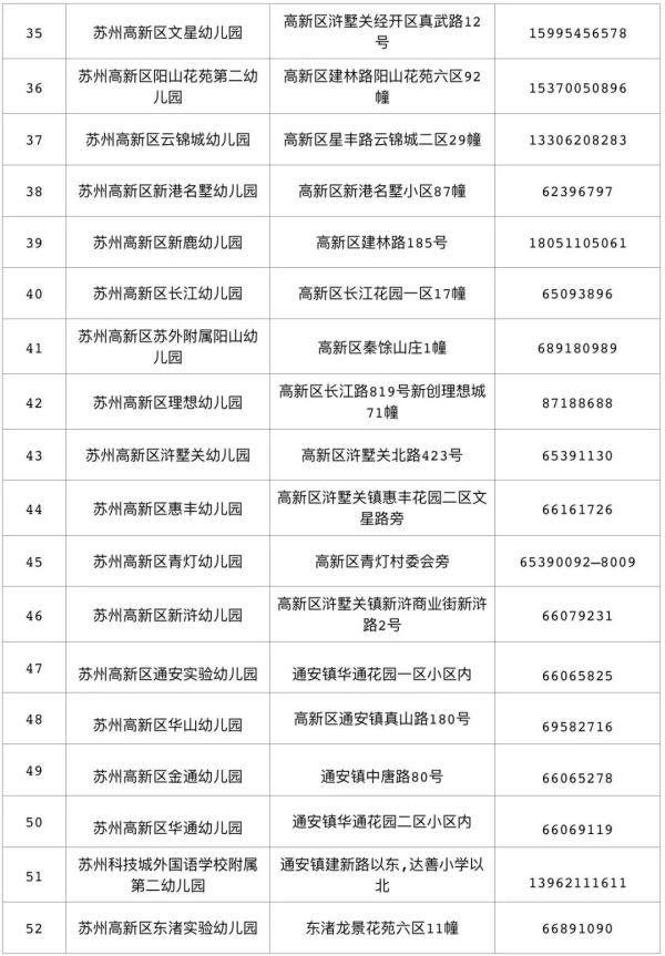 高新区多校划片小学对口初中,高新区小学片区划分对口中学